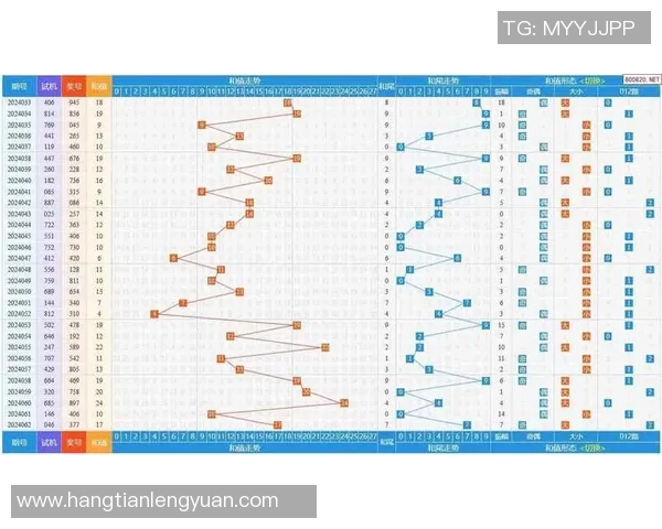 北京篮球队在欧锦赛中的技术表现分析与点评探讨